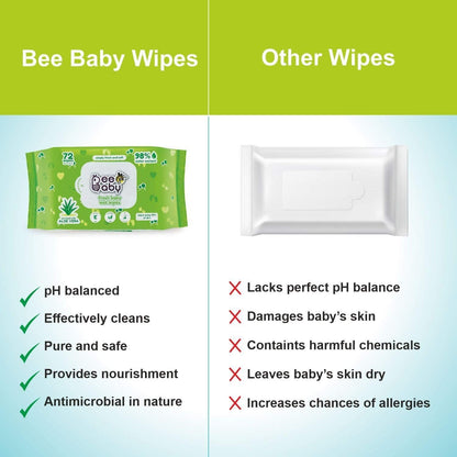 Bee.Baby. Fresh Aloe Vera Baby Wet Wipes - 1 Pack of 72 Pieces