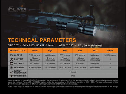 Fenix TK16 v2.0 Tactical Flashlight, 3100 Lumen