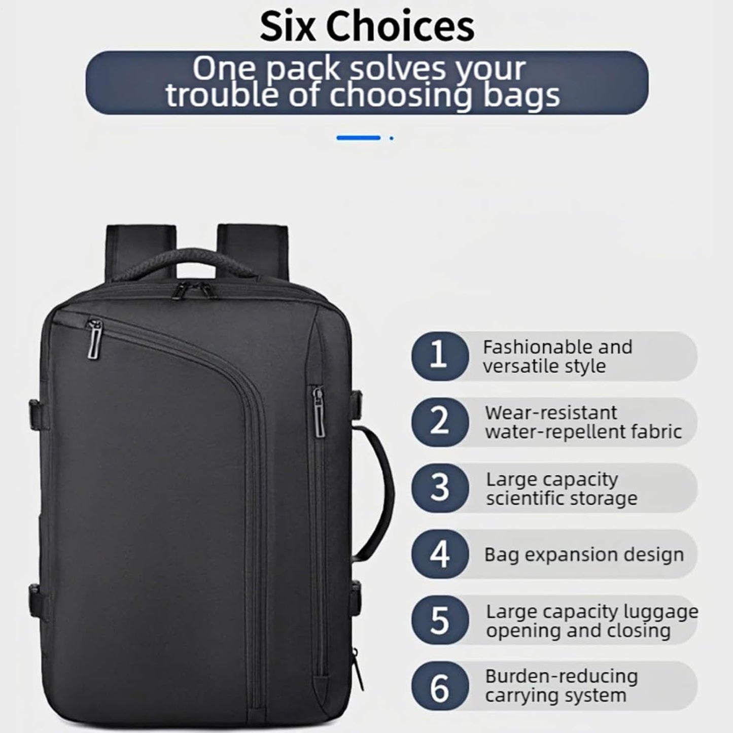 Vacuum Backpack Travel, Compression Packing Cubes, Waterproof Carry on Pack with Expandable and Waterproof Design or Long Term Clothing Storage and Business Trip
