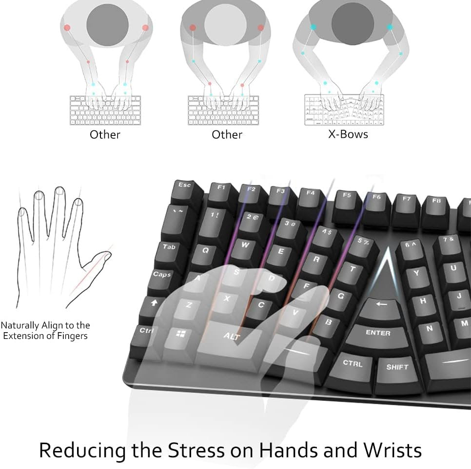 Ergonomic Mechanical Keyboard, X-Bows Butterfly Layout Mech Keebs, USB-C Wired 80% Ergo KB with Quiet and Linear Red Switches for Desktop Computer PC (Lite)