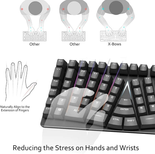 Ergonomic Mechanical Keyboard, X-Bows Butterfly Layout Mech Keebs, USB-C Wired 80% Ergo KB with Quiet and Linear Red Switches for Desktop Computer PC (Lite)