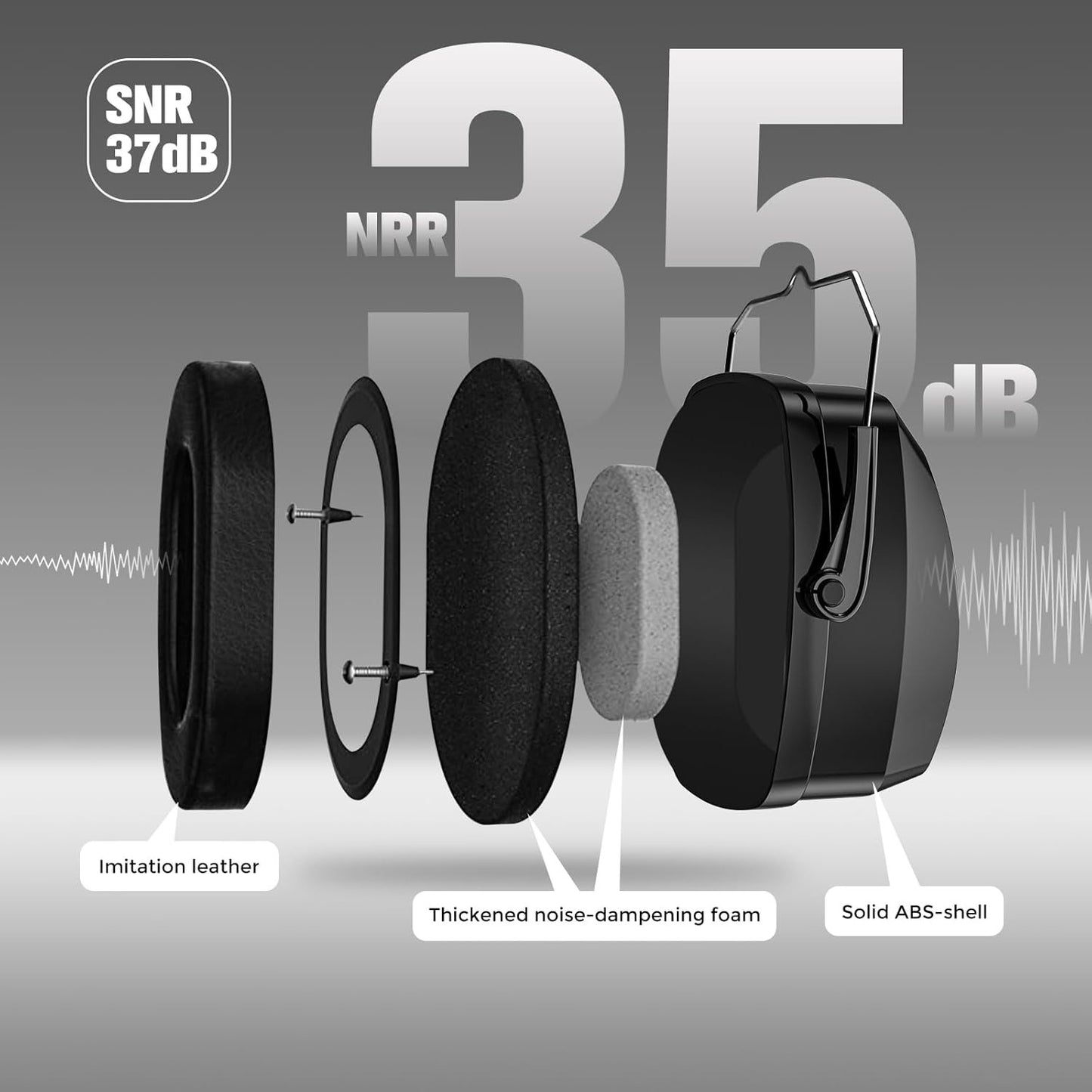 ProCase Hearing Protection Noise Reduction Large Safety Ear Muffs NRR 35dB Protection Headphones Ear Defenders for Shooting Gun Range Mowing -Black