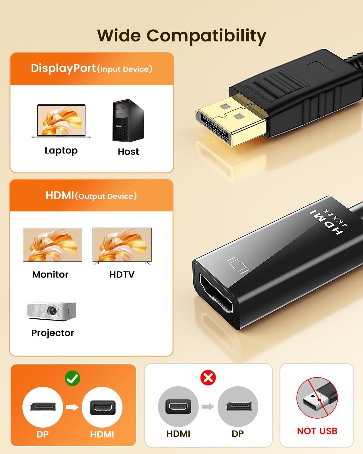 DisplayPort to HDMI Adapter, GOOOA Display Port DP to HDMI Adapter Cable Male to Female Port Connector 1080P for Computer, Desktop, Laptop, PC, Monitor, Projector, HDTV