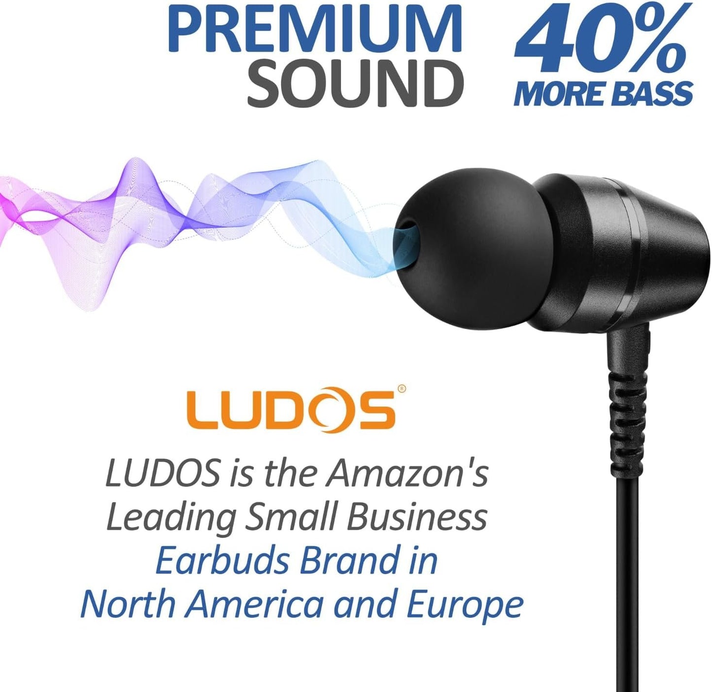 LUDOS OMNITONE USB C Headphones, 5 Years Warranty, USB-C Earbuds for iPhone 16 15 Pro Max Plus Samsung Galaxy S24 S23 Ultra S22 S21 FE S20 Z Flip 3 Fold 4 A53 A54, USB Type C Earphones for iPad Pro