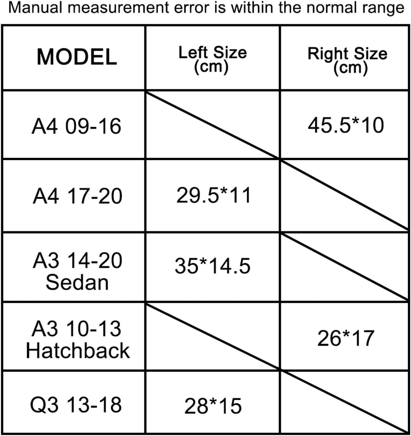 MEFALO For Audi, A4 B8 B9 A3 8V 8P Q3 8U Auto Accessories,Car Trunk Side Storage Organizer Board Trunk Storage Plate Plank Accessoriesf Trunk Organizers(For A4 09-16)