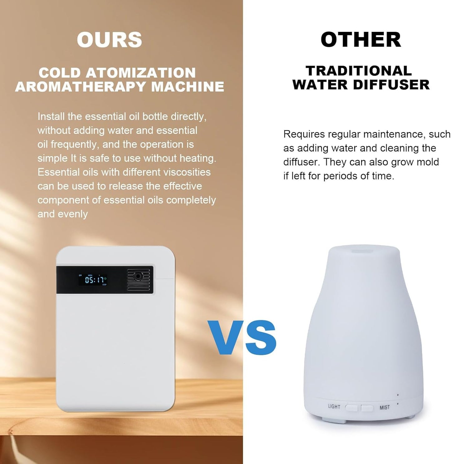 Smart Scent Air Machine for Home, Scent Air Machine with Nebulizing, 180 ML Oil Bottle App Control&Timer, Covering 60-100㎡, WiFi Aromatherapy Diffuser for Home, Office, Hotel