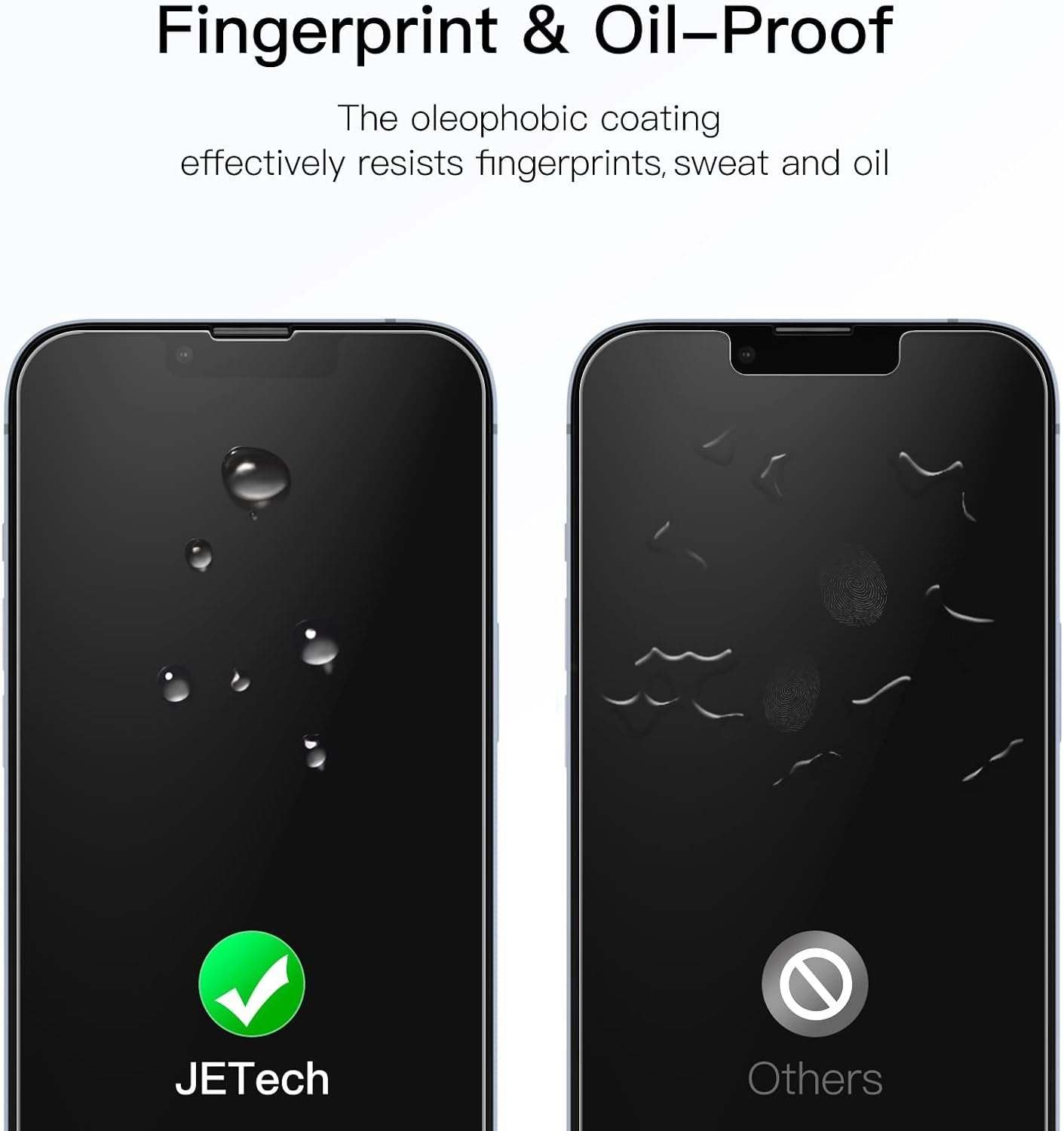 JETech Full Coverage Screen Protector for iPhone 14 Plus 6.7-Inch, 9H Tempered Glass Film Case-Friendly, HD Clear, 3-Pack