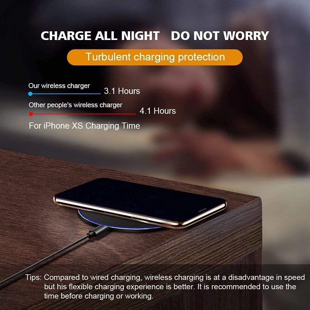 Fast Wireless Charging Pad Compatible with iPhone 16 15 14 13 12 11 Pro Max/13 12 Mini/XR/XS/X,Samsung Galaxy Z Fold/Flip,S24/S23/S22/S21/S20/Note 20,Pixel 9 Pro,AirPodPro/Galaxy Buds/Pixel Buds