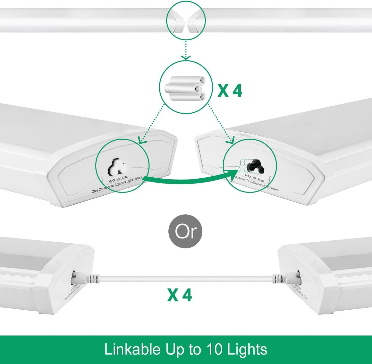 FAITHSAIL Linkable 4FT LED Wraparound Light 40W Flush Mount Garage Shop Lights, 4400lm, 4000K, 4 Foot Linear Wrap Ceiling Lighting Fixture for Workshop Office Kitchen, Fluorescent Replacement, 4 Pack