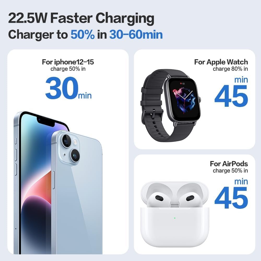 Magnetic Power Bank, 10000mAh PD22.5W Wireless Portable Battery Pack for Apple Watch, Fast Charging Portable Charger for iPhone 15/14/13 Series, Apple Watch Ultra 9/8/7/6/se(White)