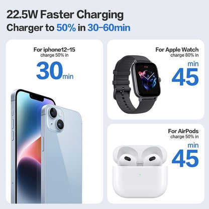 Magnetic Power Bank, 10000mAh PD22.5W Wireless Portable Battery Pack for Apple Watch, Fast Charging Portable Charger for iPhone 15/14/13 Series, Apple Watch Ultra 9/8/7/6/se(White)