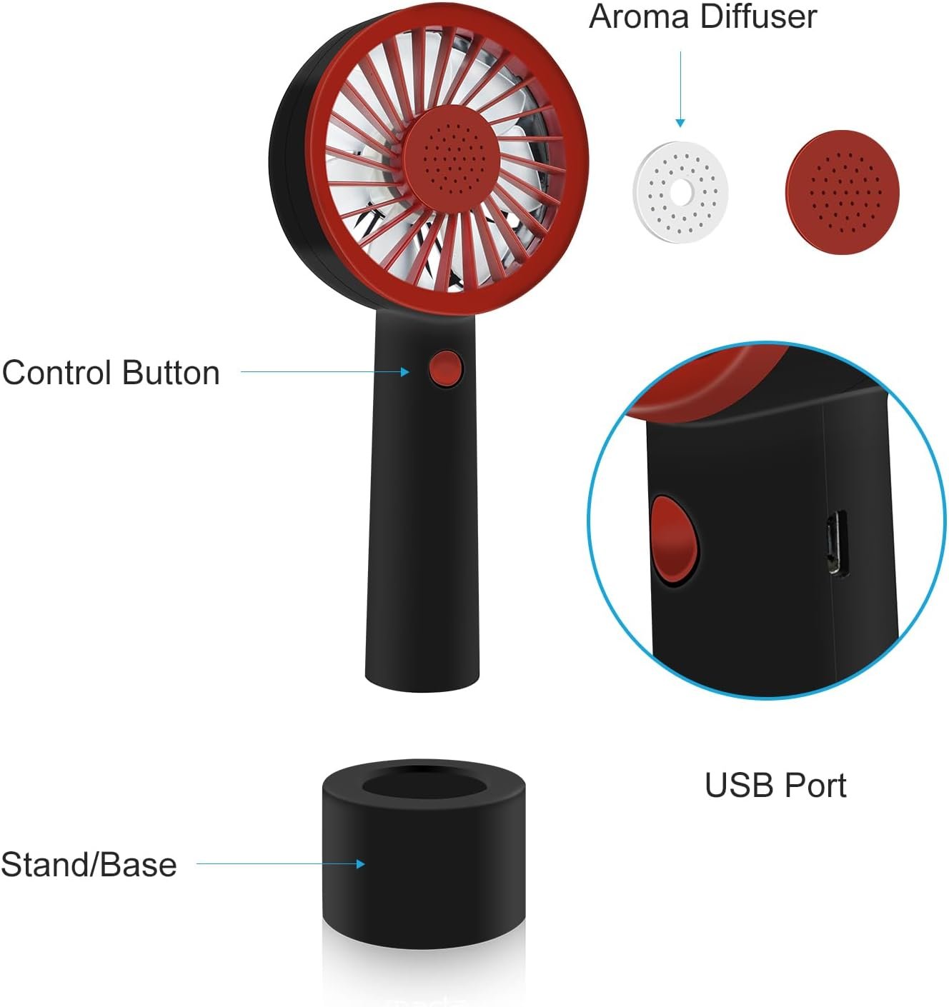Portable Handheld Fanï¼ŒAromatherapy Diffuser Design, Personal Desk Fan with Base, 2000mAh Battery Powered small Fan with 3 Speed, rechargeable USB fan for outdoor, travel essentials