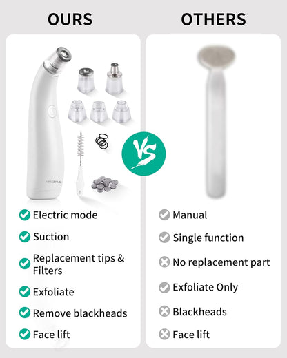 NEWDERMO 2-IN-1 Microdermabrasion Machine & Pore Vacuum Cleaner, 5 Tips & 5 Suction Diamond Microdermabrasion Device USB Rechargeable - Advanced Home Facial Skin Care Treatment Machine(Pure White)
