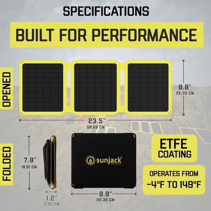 SunJack 15 Watt Foldable IP67 Waterproof ETFE Monocrystalline Solar Panel + 10000mAh Power Bank with USB-A and USB-C for Cell Phones Tablet and Portable for Backpacking, Camping, Hiking and More