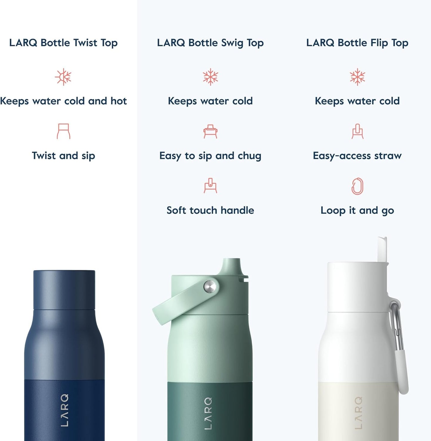 LARQ Bottle Twist Top 25oz - Insulated Stainless Steel Water Bottle | BPA Free | Reusable Water Bottle for Camping, Office, and Travel | Keep Drinks Cold and Hot, Monaco Blue