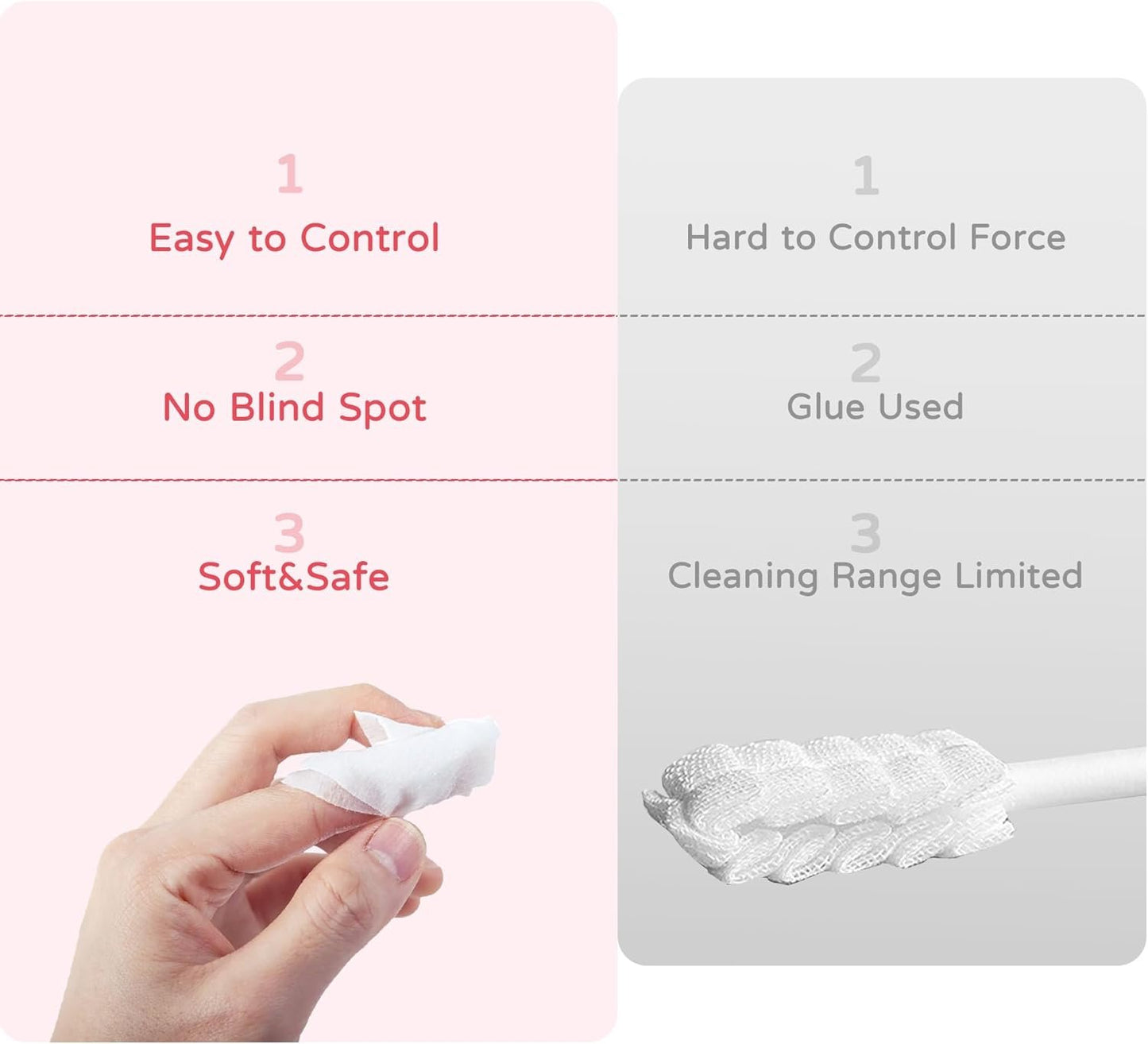 Suzuran Baby Mouth Wipes Cotton Pure Water, Finger Toothbrush Unscented Sensitive, Lint Free, Baby Oral Care for Gums, Teeth and Tongue Cleaning, Individually Wrapped 30 Packs