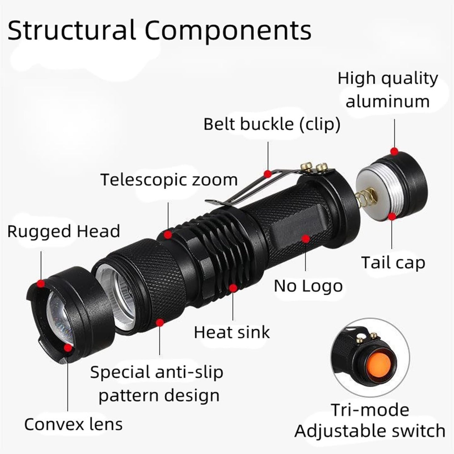 LED Flashlight Mini Flashlight 300 Lumen Portable Tactical Zoomable Pocket Flashlight Light Adjustable Focus for Kids Camping Emergency Travel Hiking Flashlight Lights（3 Pack）