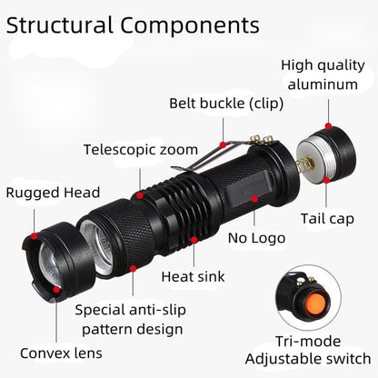 LED Flashlight Mini Flashlight 300 Lumen Portable Tactical Zoomable Pocket Flashlight Light Adjustable Focus for Kids Camping Emergency Travel Hiking Flashlight Lights（3 Pack）