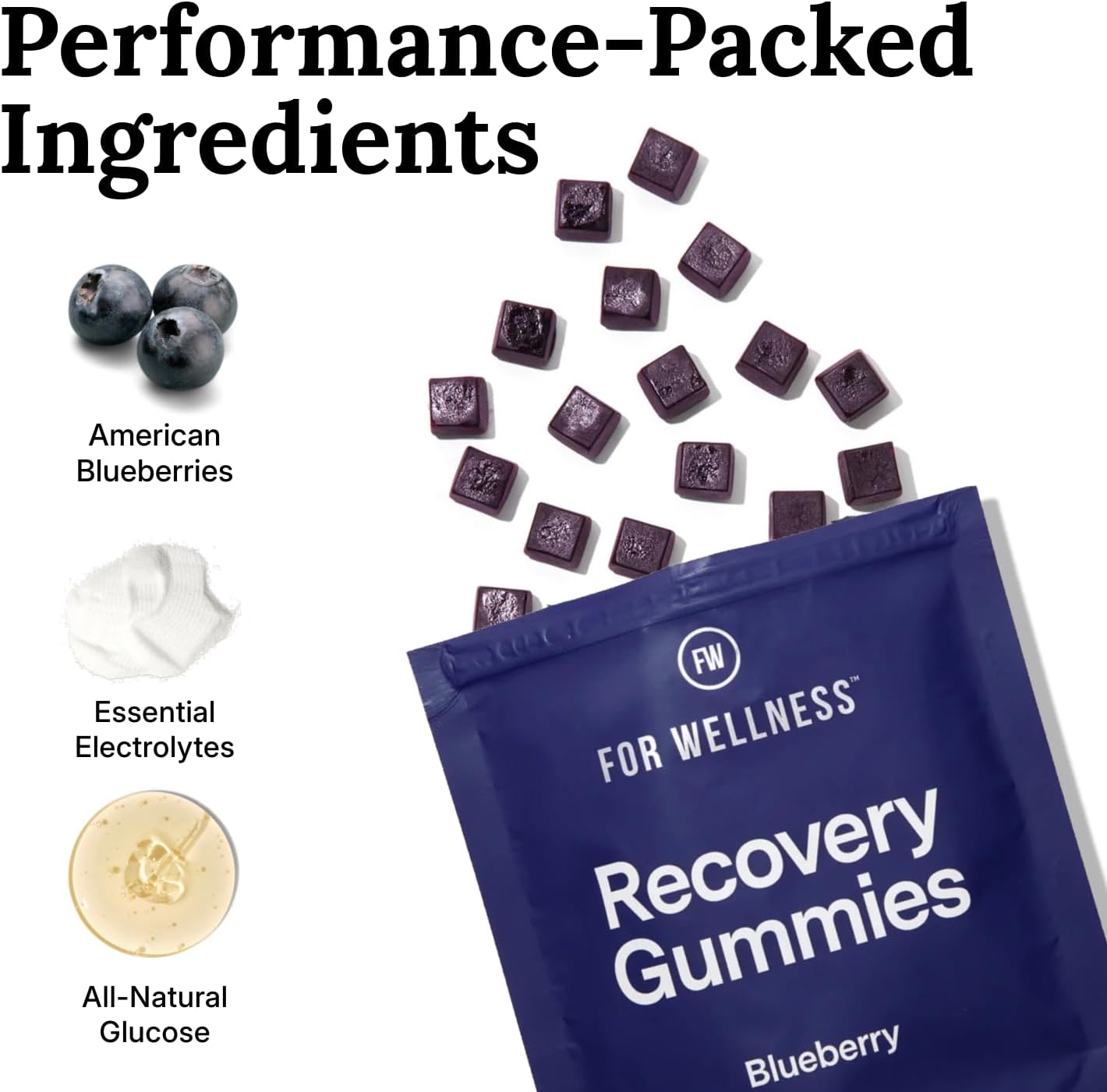 Electrolyte Recovery Gummies™ Blueberry Flavor Hydration Gummies with VitaBlue® Blueberries & Electrolytes - Exercise Recovery, Energy Boost, Replenishment & Antioxidants Non-GMO, Vegan, Gluten-Free