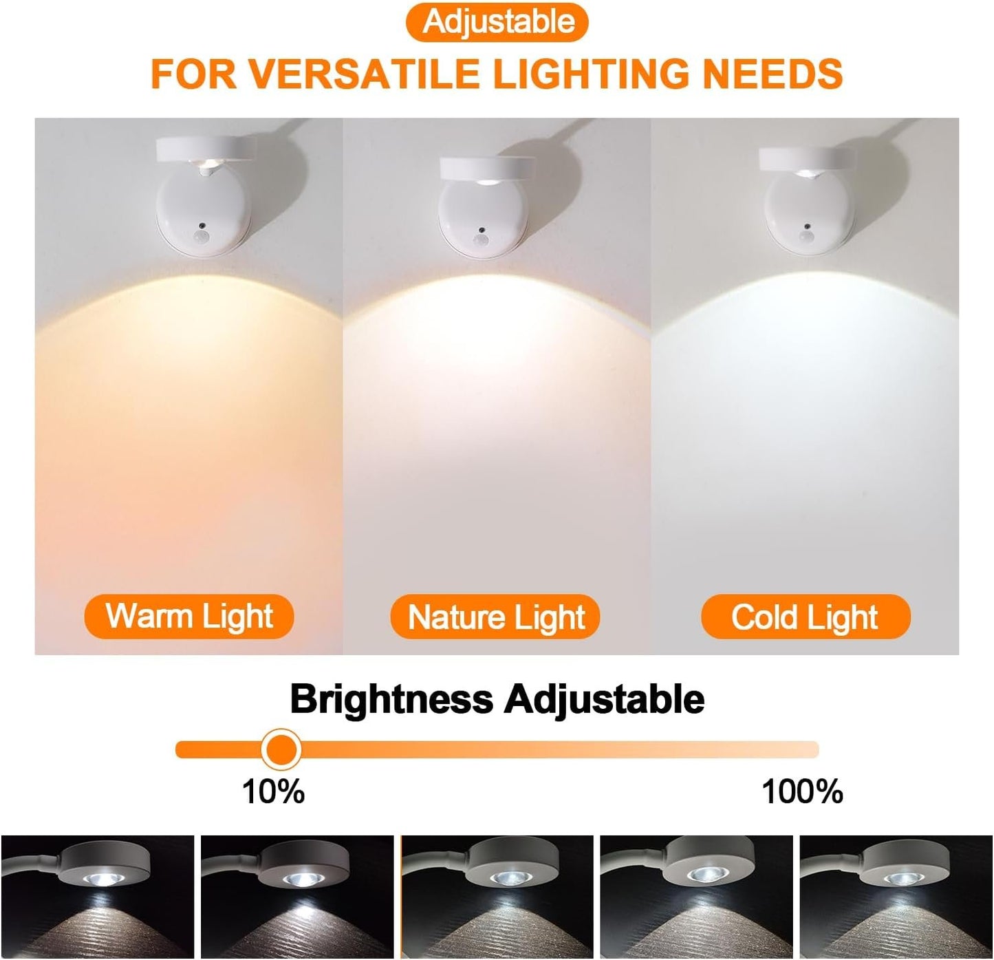 Picture Lights for Wall Battery Operated Art Lighting for Paintings Wireless Rechargeable Gallery Wall Light (White-1pc)