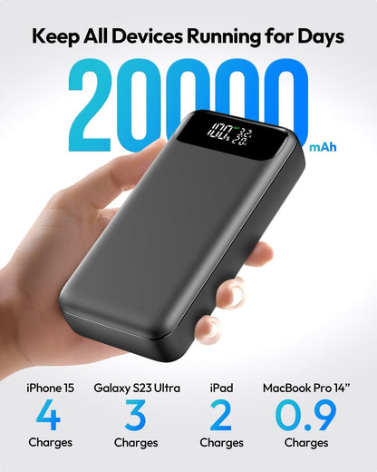 A ADDTOP Power Bank, 20000mAh 65W USB C Laptop Portable Charger, PD QC Fast Charging 3-Output External Battery Pack for MacBook, HP, Tablet, iPhone Series, Samsung, Computer, Steam Deck and More