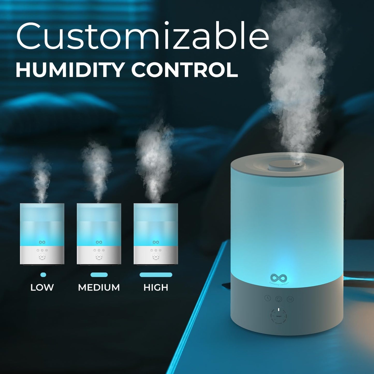 2.5L Top Fill Humidifier & Essential Oil Diffuser Bundle– Create a Peaceful Atmosphere with Cool Mist & Aromatherapy – Quiet Operation and Auto Shut-Off