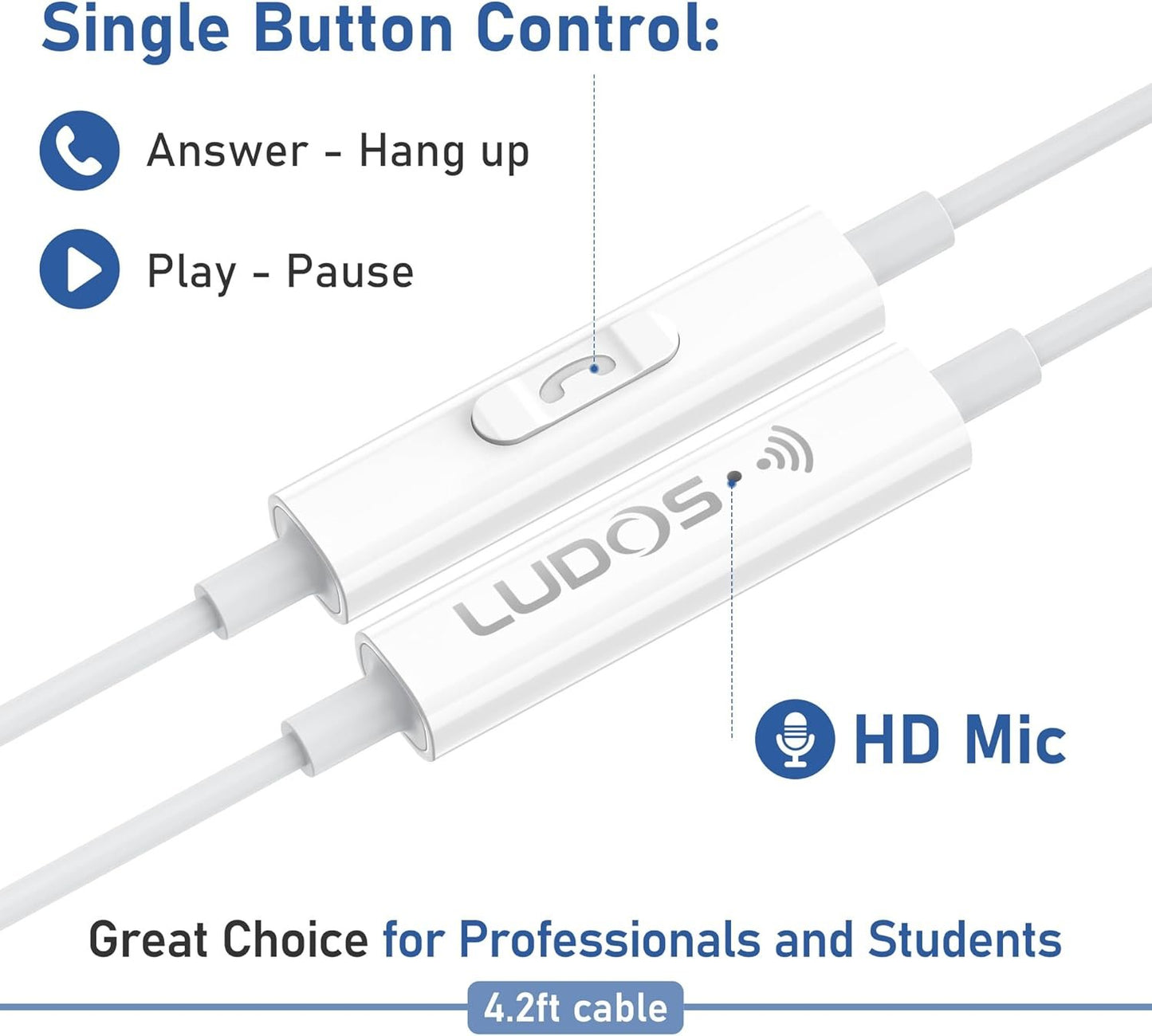 LUDOS Zenith Wired Earbuds in-Ear Headphones, 2 Year Warranty, Earphones with Microphone, Noise Isolation Corded for 3.5mm Jack Ear Buds for iPhone, iPad, Samsung, Computer, Laptop, Gaming - White