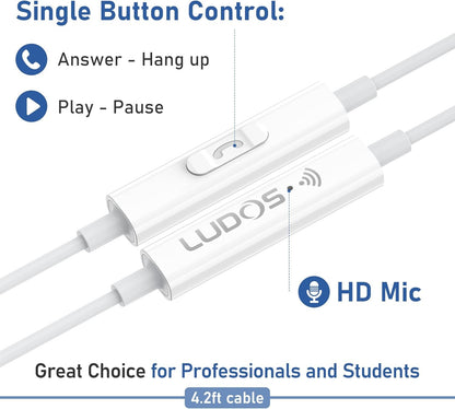 LUDOS Zenith Wired Earbuds in-Ear Headphones, 2 Year Warranty, Earphones with Microphone, Noise Isolation Corded for 3.5mm Jack Ear Buds for iPhone, iPad, Samsung, Computer, Laptop, Gaming - White