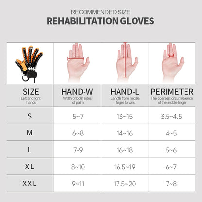 XGXHIN Robotic Hand Rehabilitation Gloves for Stroke, Finger Training Device with Adjustable Strength for Hemiplegia Recovery