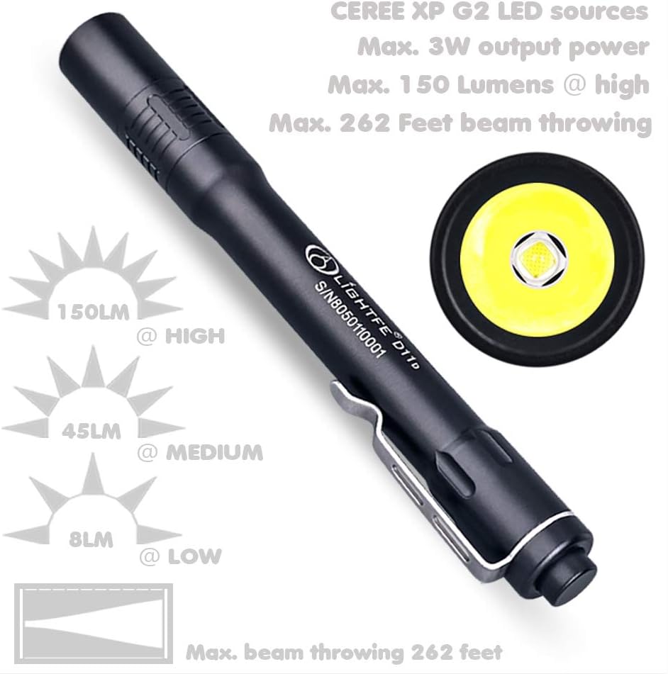 LIGHTFE Tactical Flashlight Pen Light with LED Source 3 Modes IPX-6 Waterproof Rate Pocket Size for Doctors and Nurses, Emergency Light, Dog Walking (D11)