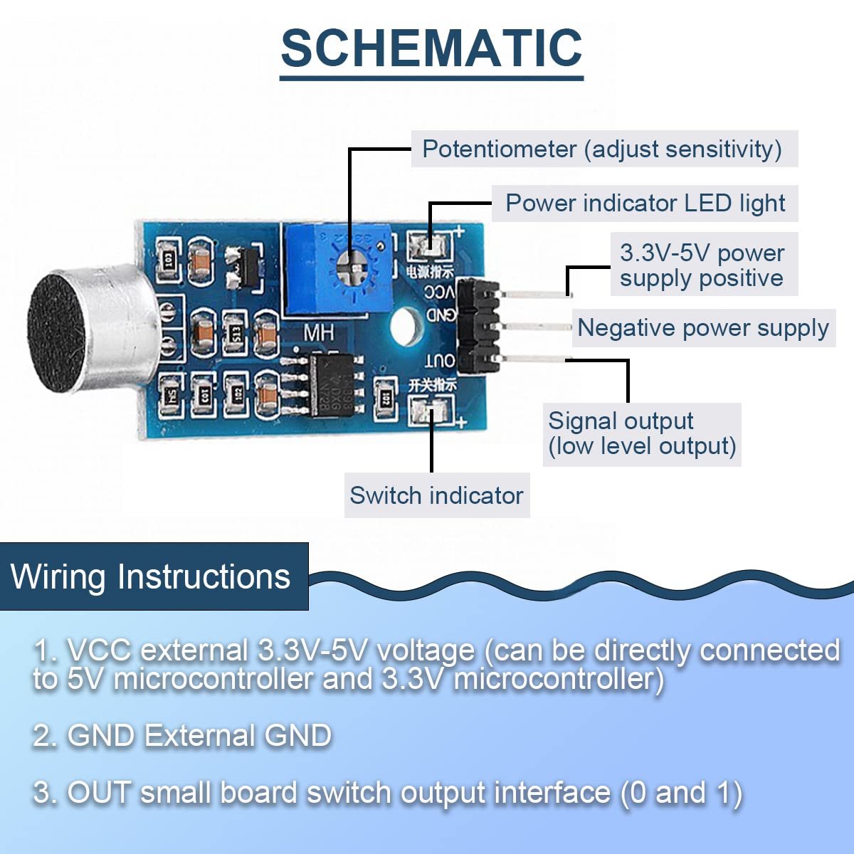 DAOKAI 5PCS Microphone Sensor Module High Sensitivity Sound Detection Sound Sensor Control Switch Module(Blue) 3.3-5V for Arduino with Dupont Cable