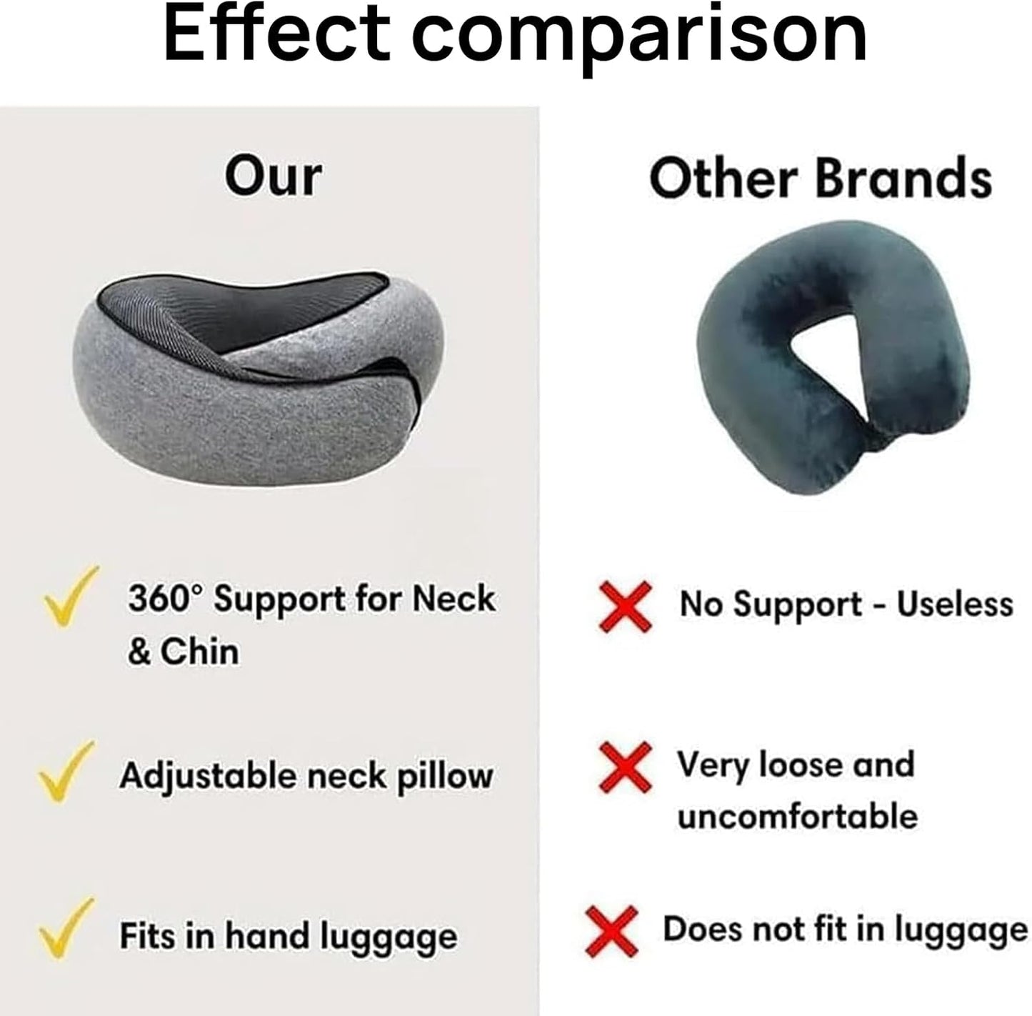 PORIYA 2024 New Memory Foam Travel Neck Pillow with Complimentary Eye Mask, Earplugs, and Storage Bag for an Enhanced Travel Experience (Grey)