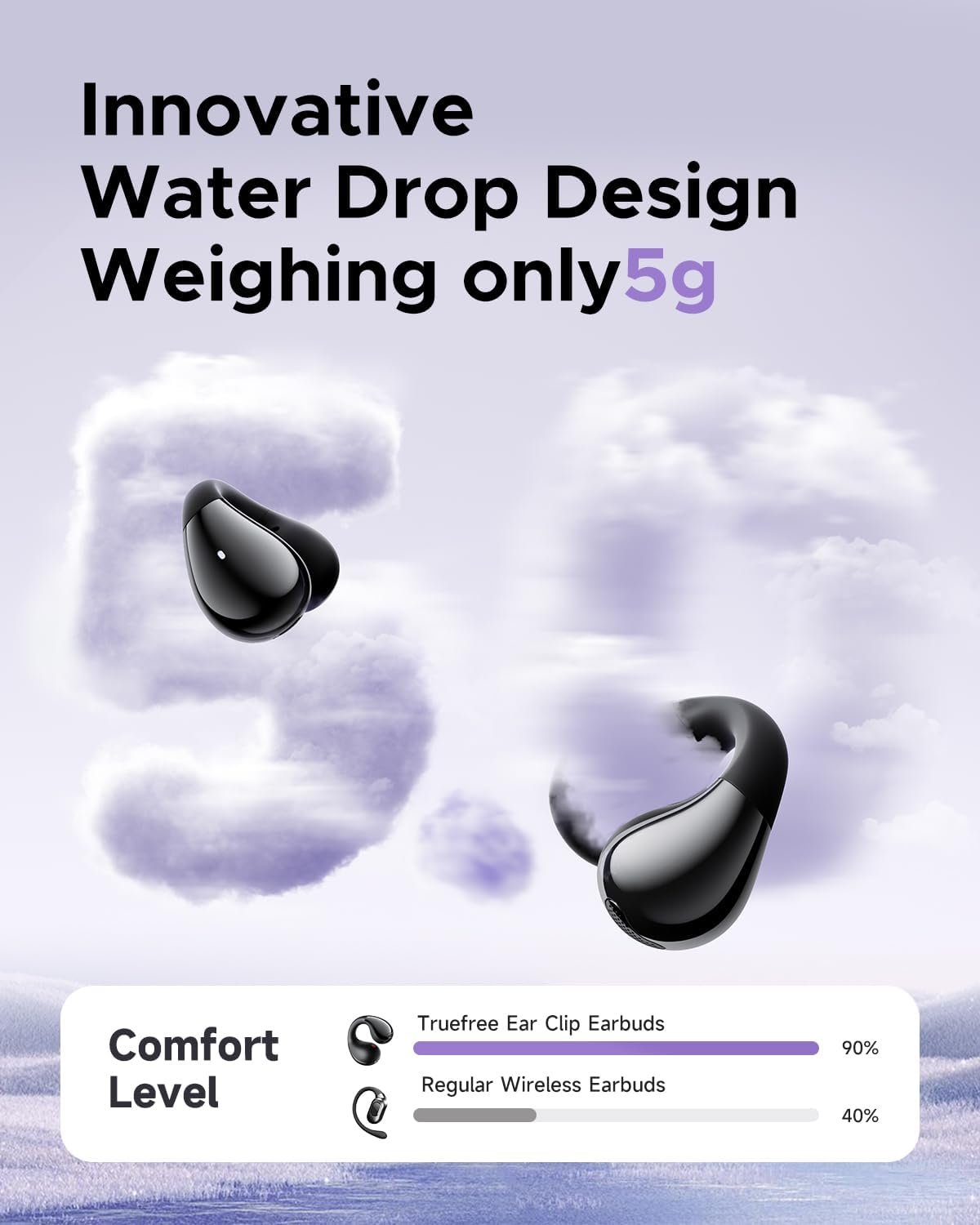 TRUEFREE B1 Open Ear Wireless Earbuds，Clip on Bluetooth 5.4 Headphones with Dynamic Bass, 4 Mics for Clear Calls, Dual Connection, Lightweight & Secure Fit, Ideal for Sports & Workouts, APP Control