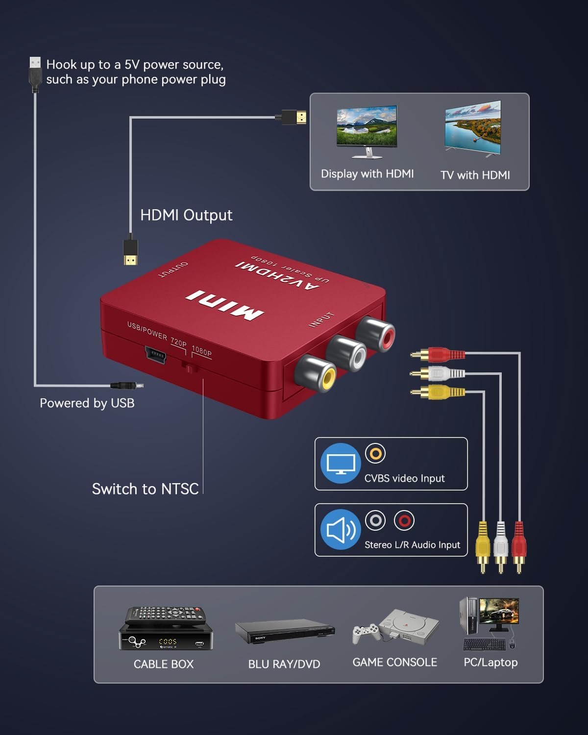 ABLEWE RCA to HDMI,AV to HDMI Converter, 1080P Mini RCA Composite CVBS Video Audio Converter Adapter Supporting PAL/NTSC for TV/PC/ PS3/ STB/Xbox VHS/VCR/Blue-Ray DVD Players, Red