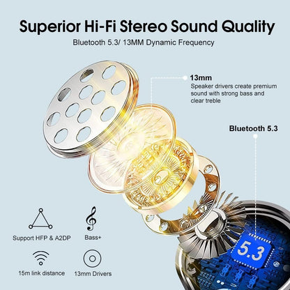 OYIB Wireless Earbuds, 2025 Mini Bluetooth 5.3 Headphones HD Stereo Audio, ENC Noise Cancelling Mic Wireless Earphones 25H Playtime, IPX7 Waterproof, Touch Control in Ear Wireless Headphone Sky Blue