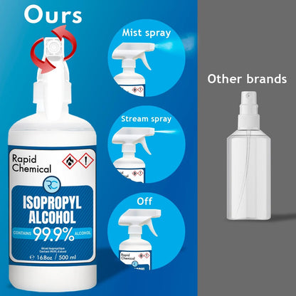 Isopropyl Alcohol Spray 99.9% - Rubbing Alcohol 99 Percent - 500ml - USP Grade - Made in Canada by Rapid Protectant (1 Bottle, 500ml)