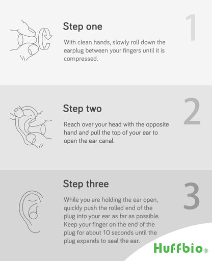 HUFFBIO Soft Foam Ear Plugs, 5 Pairs - 36dB SNR Best Ear Plugs for Sleep, Revolutionary Noise Cancelling Design, Super Soft & Reusable, For Deep Sleeping, Block out Snoring, Travel,Concert,Study,Work