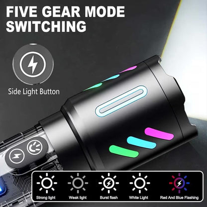 Rechargeable Flashlight,LED Torch Zoom with Power Display,Handheld Torches Waterproof 5 Modes Powerful Tactical Work Lamp for Emergency,Camping (1 Pack)