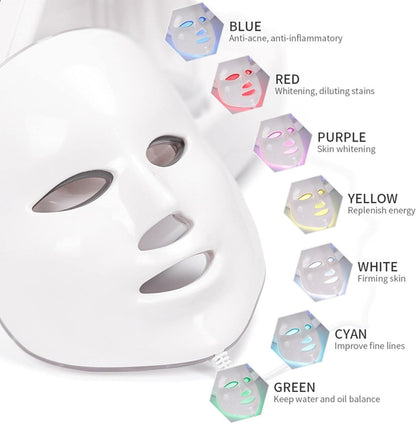 Hydrogen and Oxygen Beauty Tool 7 in 1 Vacuum Face Cleansing Water Oxygen Machine Clean Skincare Lift String Blackheads Device with 8IN1 Mask