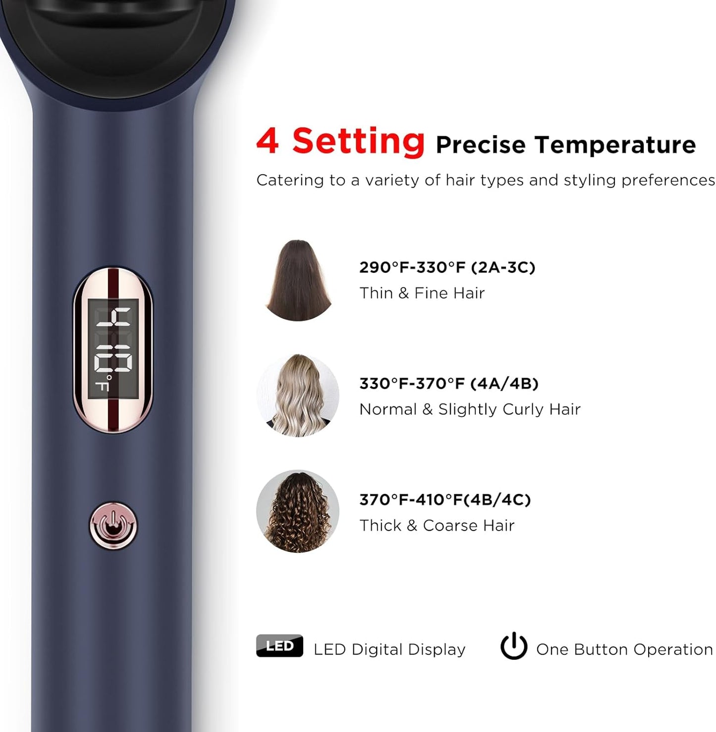 Prizm Hair Straightener Brush, 20s Fast Heating, Negative Ions Hair Straightening Brush with Less Frizz, 4 Temp Settings & LED Display, Anti-Scald Design, Gift for Women, Dual Voltage, Prussian Blue