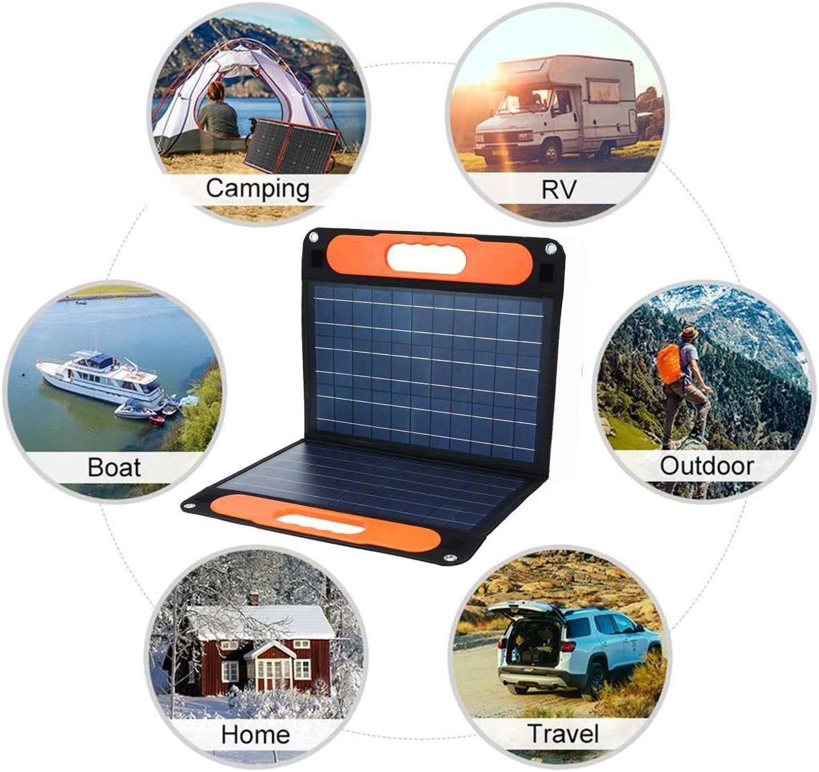 Solar Charger 20000Mah Outdoor Solar Power Bank with 4 Foldable Solar Panels and 2 High-Speed Charging Ports for Smart Phone, Tablets