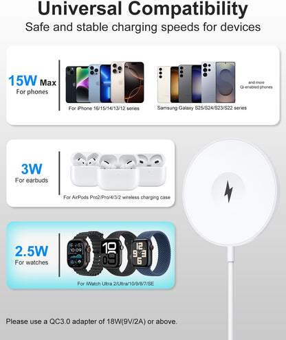 VICHYIE Magnetic Wireless Charger, 15W Max, Wireless Charging Pad for iPhone 16/15/14/13/12 Series, AirPods Pro 2/Pro/4/3/2, iWatch, with USB-C & A Dual Port, No Power Adapter(White)