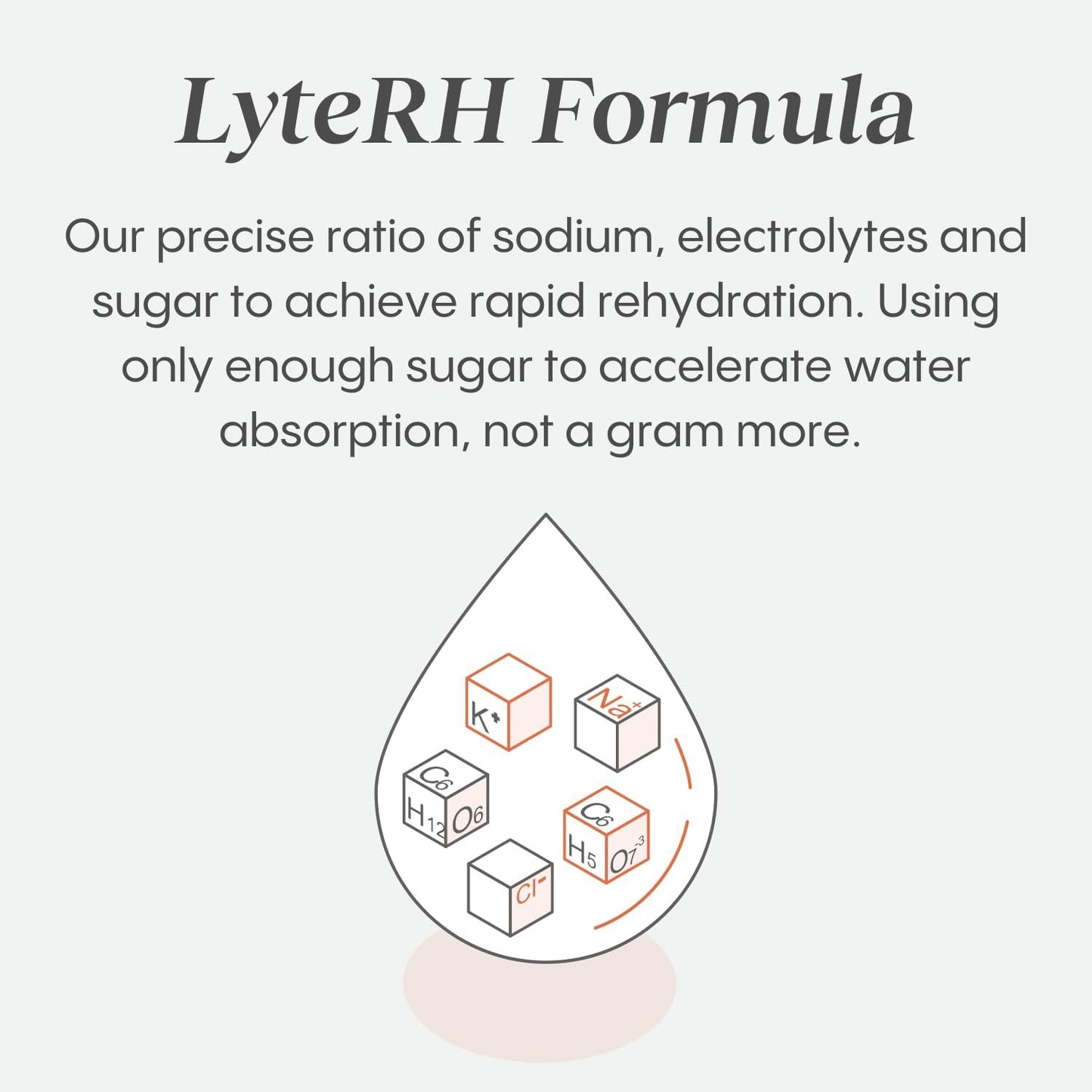 HydraLyte Electrolyte Powder, Berry Flavoured Hydration Powder - Flat, Accelerates Fluid and Electrolytes, Great For All Ages, Oral Rehydration Solution - 20 Count (Twin Pack)
