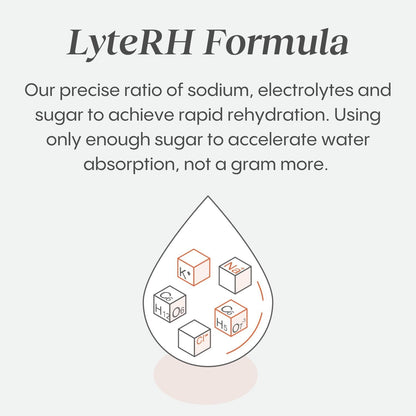 HydraLyte Electrolyte Powder, Berry Flavoured Hydration Powder - Flat, Accelerates Fluid and Electrolytes, Great For All Ages, Oral Rehydration Solution - 20 Count (Twin Pack)