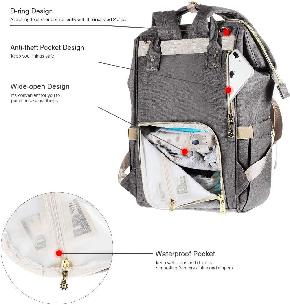 MUIFA Diaper Bag Multi-Function Waterproof Travel Backpack Nappy Bag for Baby Care with Insulated Pockets