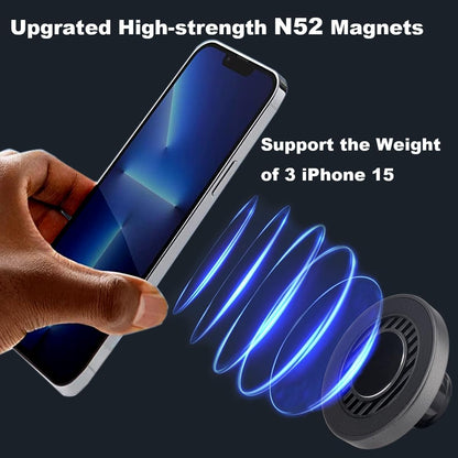 Rigdance Magnetic Car Mount Cell Phone Holder with 1 inch Ball for MagSafe iPhone Smartphones, Compatible with RAM Mounts B Size Double Socket Arm