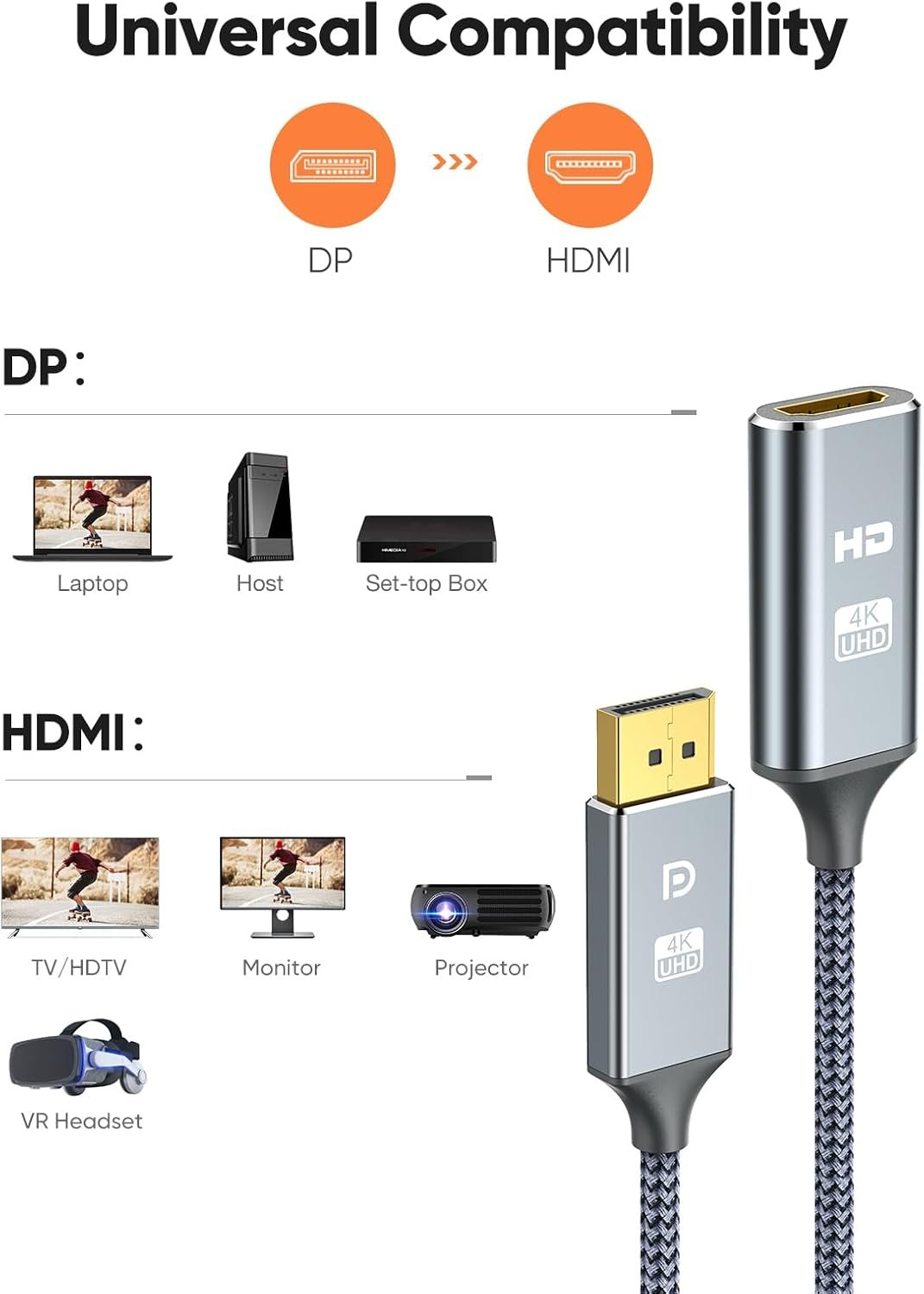 Snowkids DisplayPort to HDMI Adapter (4K 30Hz) Unidirection Display Port to HDMI Converter Male to Female, Non-bidirectional DP Output to HDMI Input Converter