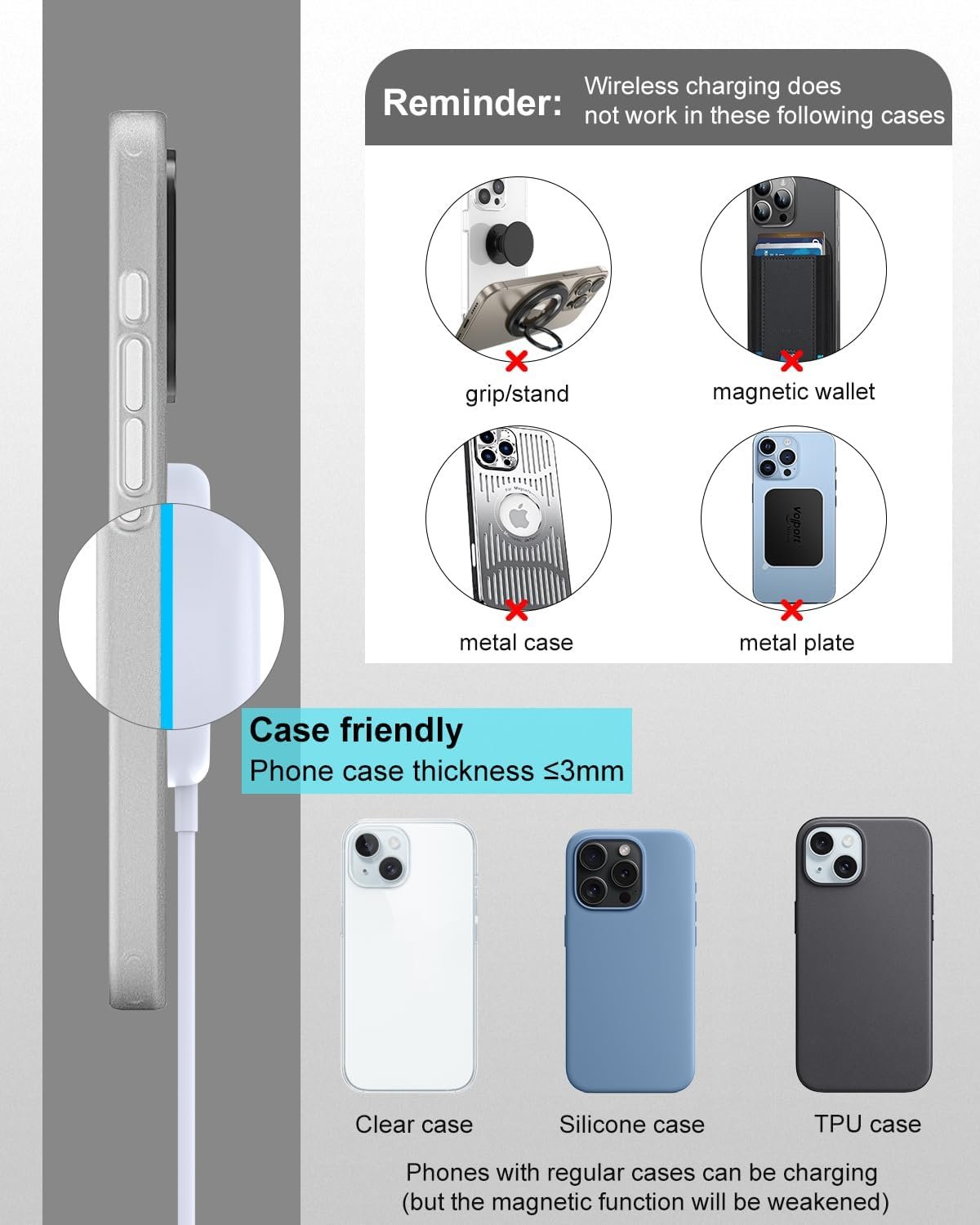 VICHYIE Magnetic Wireless Charger, 15W Max, Wireless Charging Pad for iPhone 16/15/14/13/12 Series, AirPods Pro 2/Pro/4/3/2, iWatch, with USB-C & A Dual Port, No Power Adapter(White)