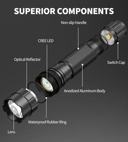 Feyachi FL11 Tactical Flashlight 1200 Lumen LED Light with Picatinny Rail Mount for Outdoor Hunting Shooting and Remote Switch Included
