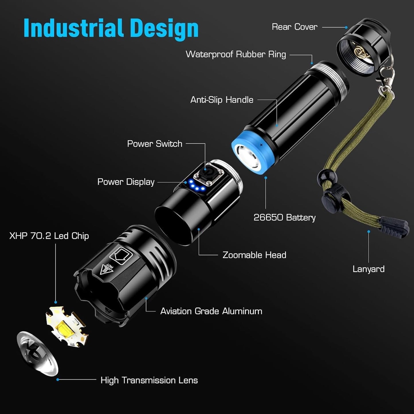 ANKRA Rechargeable Flashlight 990000 High Lumens，Powerful LED Tactical Flashlight XHP70.2 with 5 Modes & Zoomable & IPX7 Waterproof, Brightest Flashlight for Outdoor Camping, Hiking, Home(2 Pack)